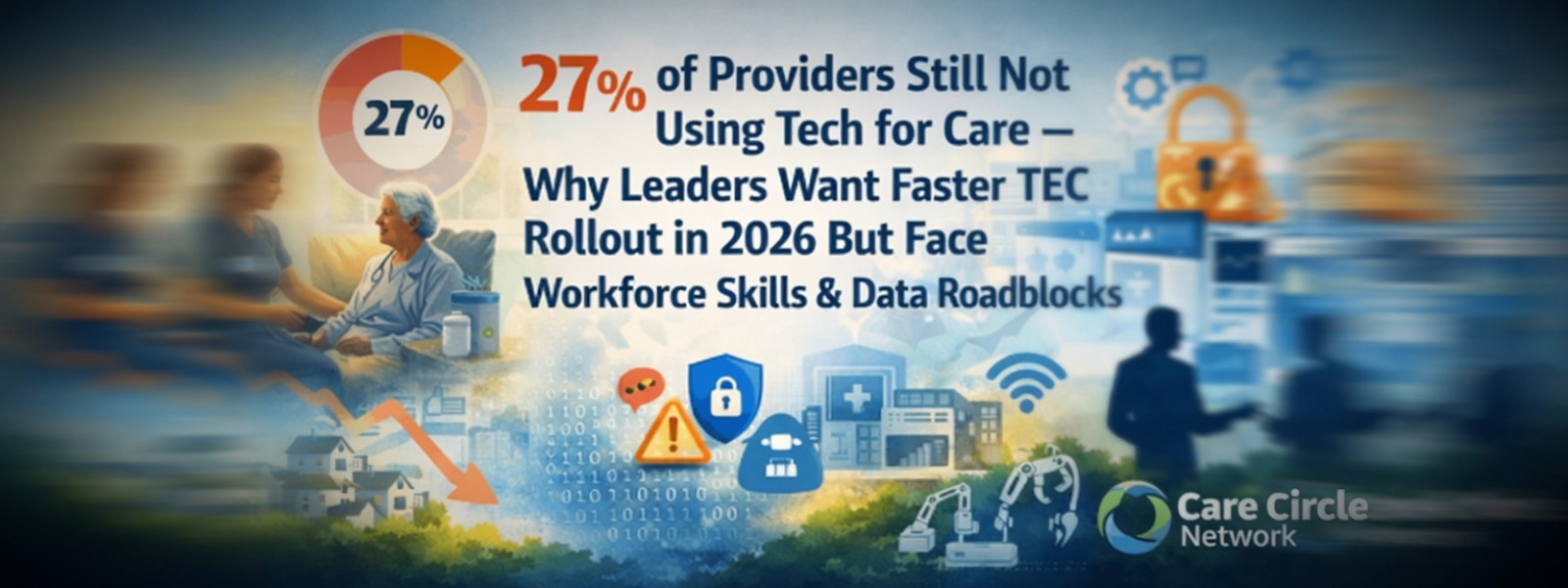 27 % of Providers Still Not Using Tech for Care