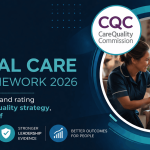 CQC Draft Adult Social Care Assessment Framework 2026: What the Return to Clearer KLOEs and Rating Characteristics Means for Your Quality Strategy, Inspections and Leadership Proof