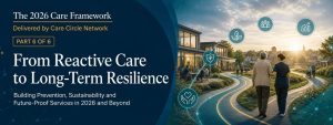 From Reactive Care to Long-Term Resilience