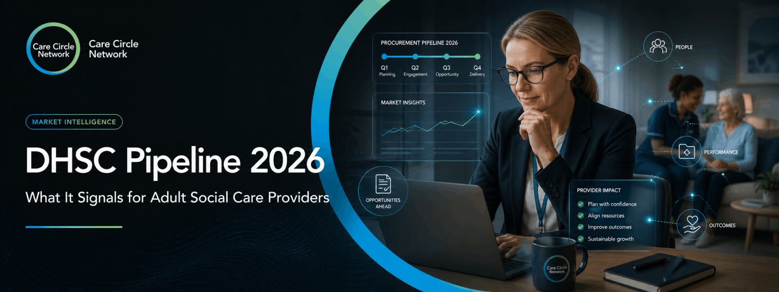 Care Circle Network | DHSC’s Latest Procurement Pipeline: What It Signals for Adult Social Care Providers