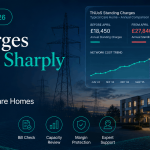 TNUoS Charges Have Jumped Sharply from April – What This Actually Means for Care Homes