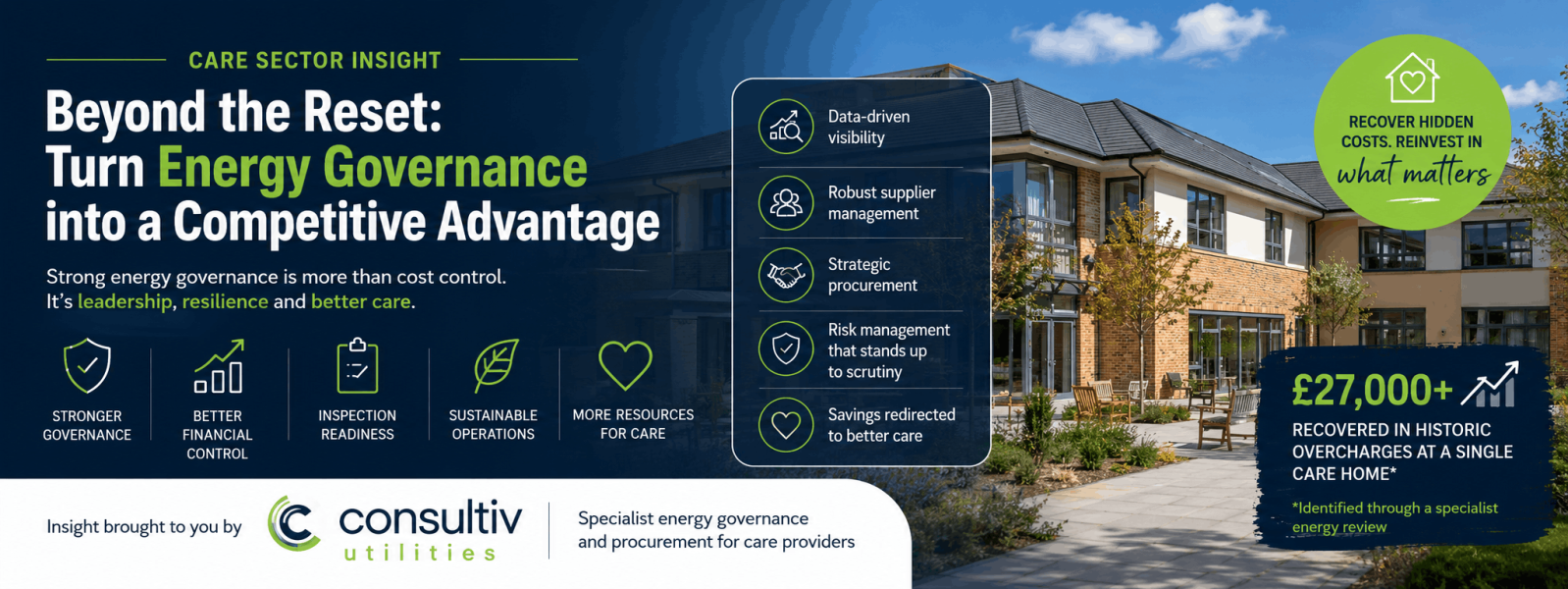 Care Circle Network | Beyond the Care Circle Reset: How Care Providers Can Turn CQC Well-led Energy Governance into a Competitive Advantage