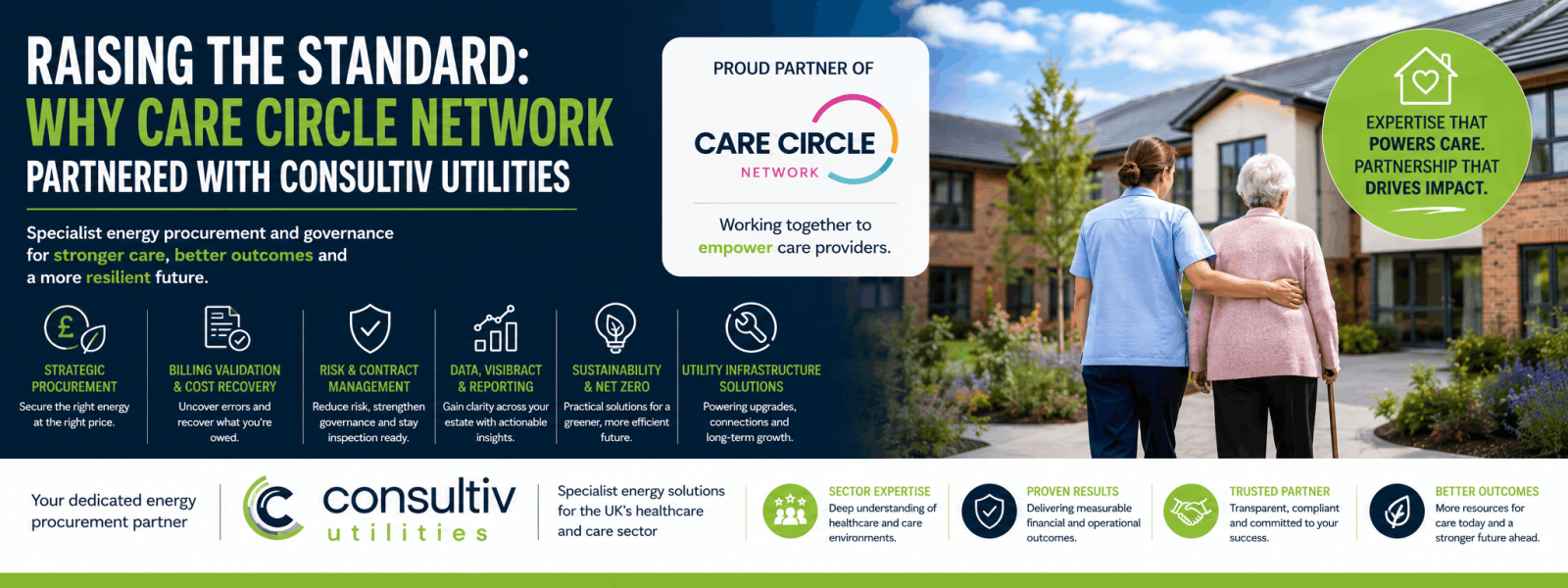 Care Circle Network | Raising the Standard: Why Care Circle Network Partnered with Consultiv Utilities