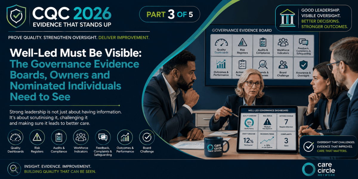 Well-Led Must Be Visible: The Governance Evidence Boards, Owners and Nominated Individuals Need to See