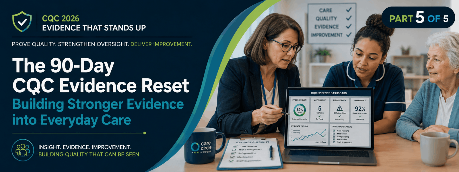 The 90-Day CQC Evidence Reset: Building Stronger Evidence into Everyday Care