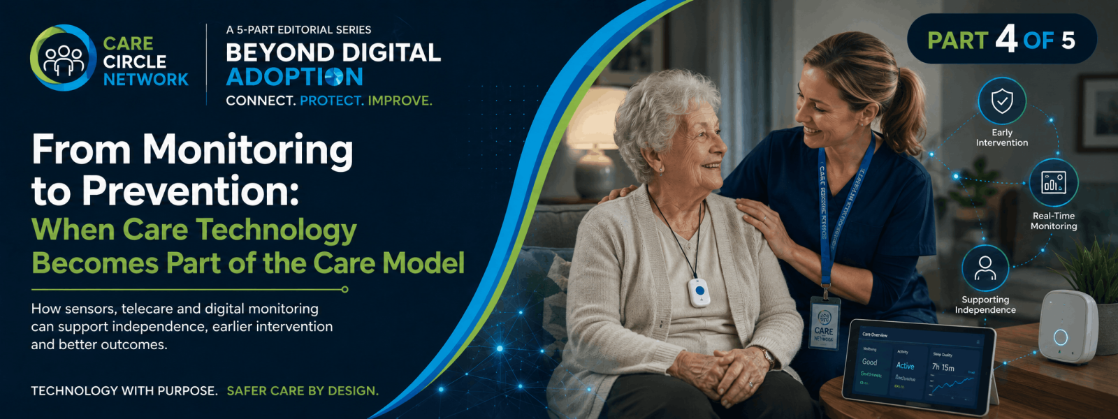 From Monitoring to Prevention: When Care Technology Becomes Part of the Care Model