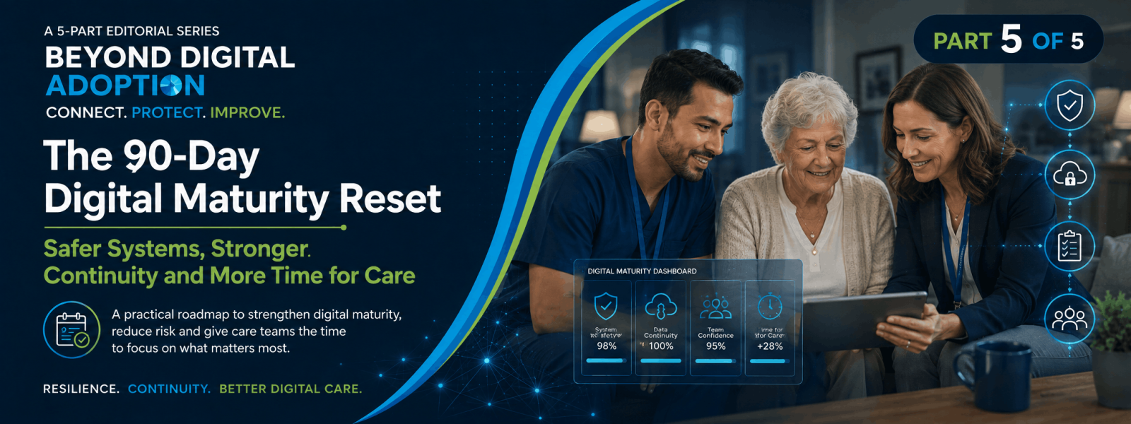 The 90-Day Digital Maturity Reset: Safer Systems, Stronger Continuity and More Time for Care