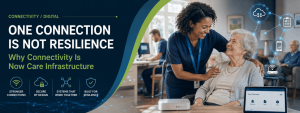 One Connection Is Not Resilience: Why Connectivity Is Now Care Infrastructure