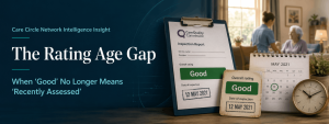 The Rating Age Gap: When ‘Good’ No Longer Means ‘Recently Assessed’
